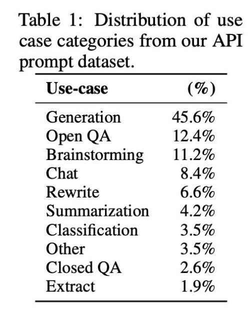 全面解析MagicTime官網的功能與亮點